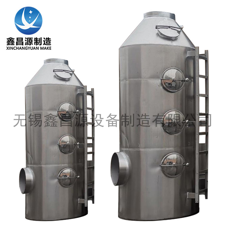 1644977877324695.jpg 304不銹鋼噴淋塔 設備.jpg